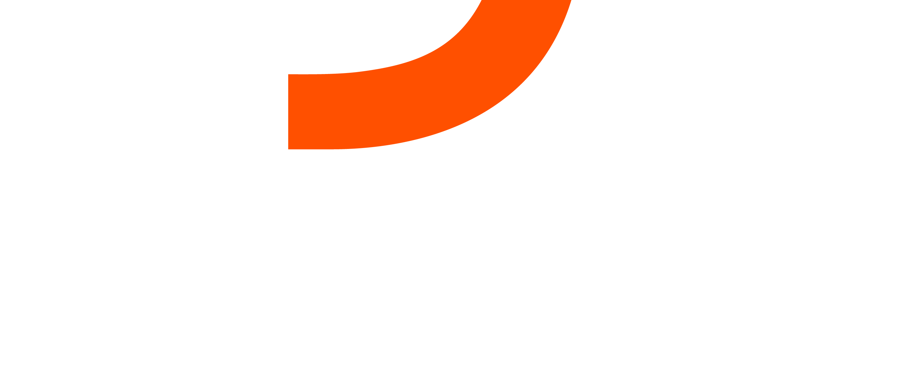 Sixt